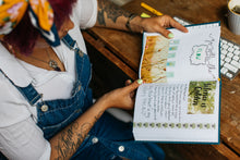 Load image into Gallery viewer, The Positive Bullet Diary